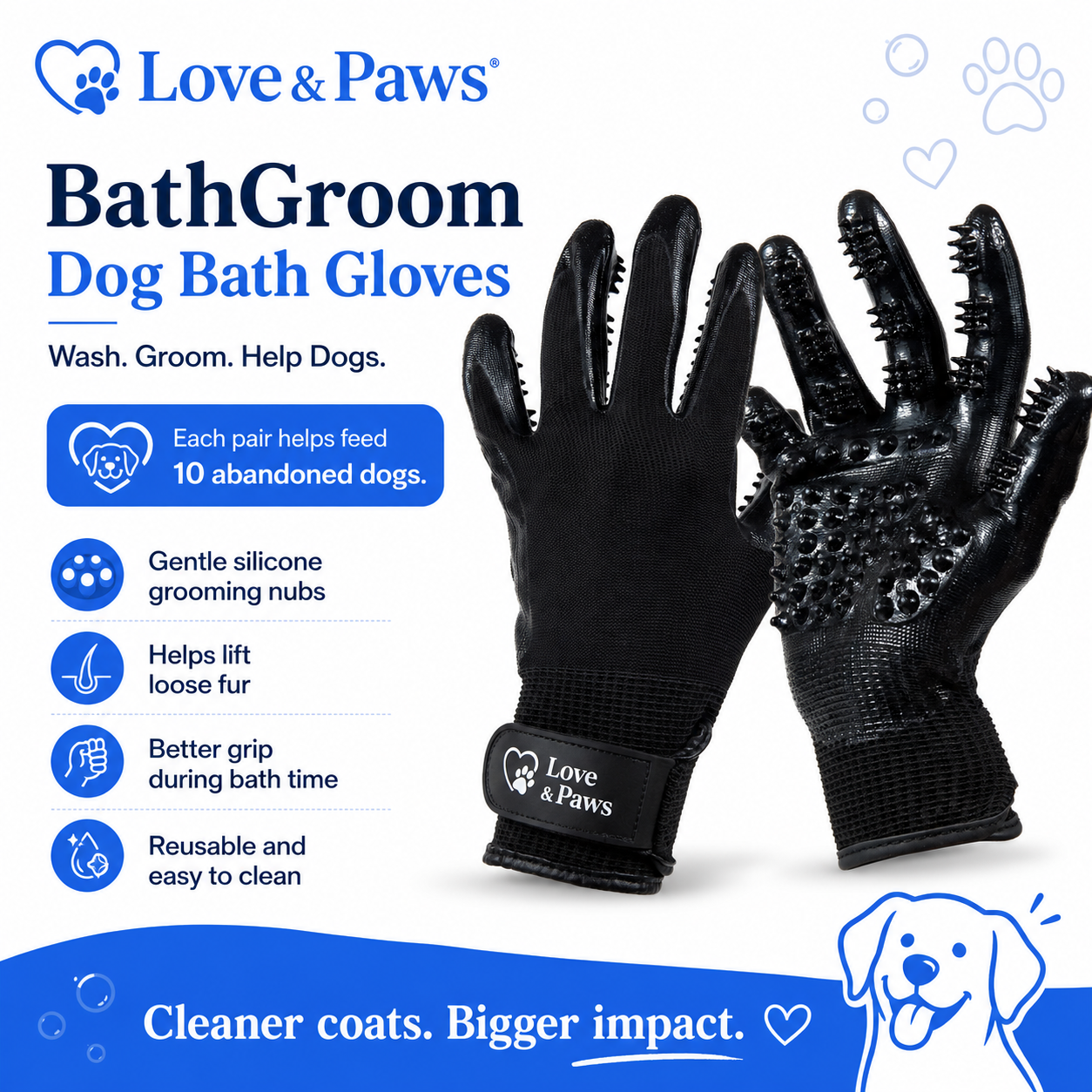 BathGroom Dog Bath Gloves